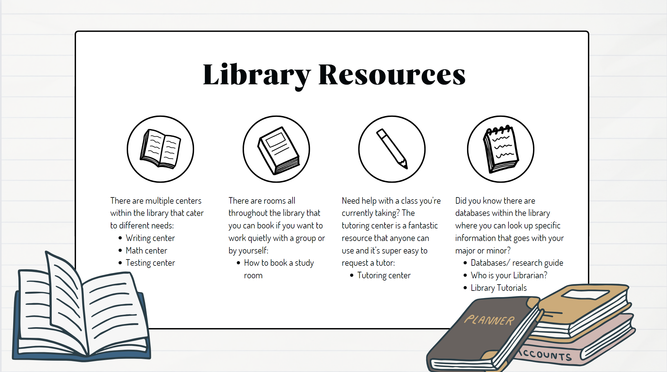 Slideshow slide listing information on several library resources